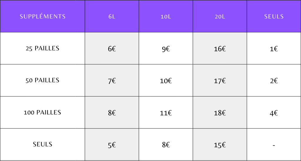 Tarifs Suppléments granités